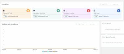 software appuntamenti eventi online